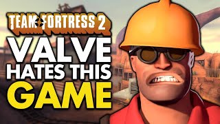 Why Team Fortress 2 Is Dying (Valve's Big Issue)