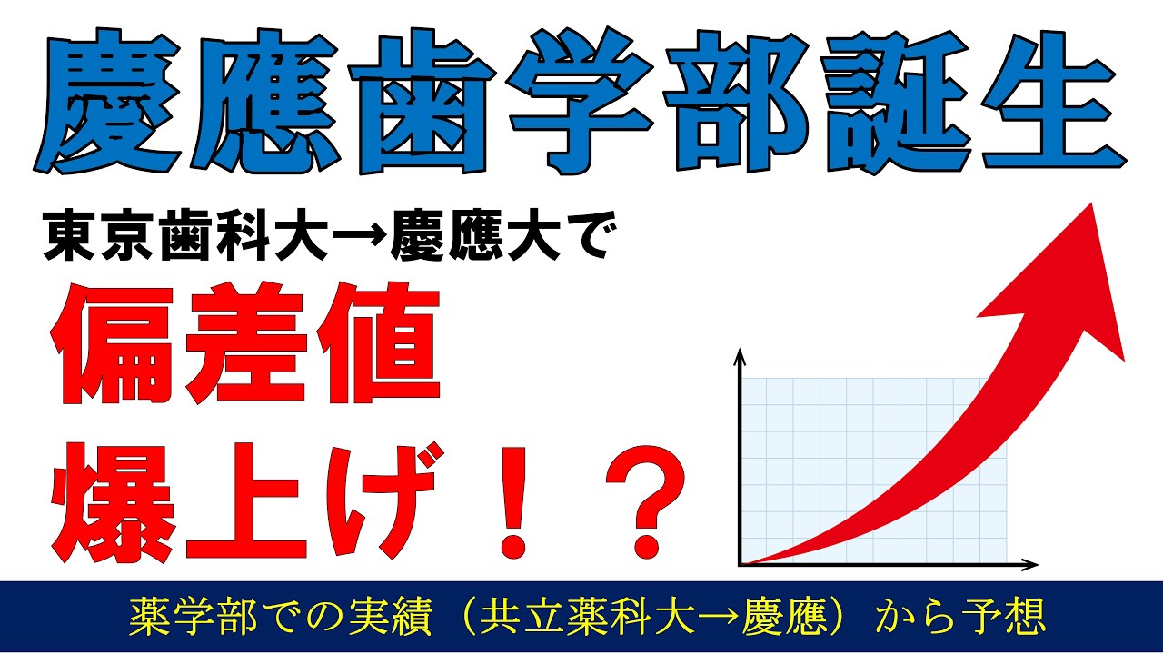 慶應 歯学部の今後 人気 学部間序列 学費 意見集 Youtube