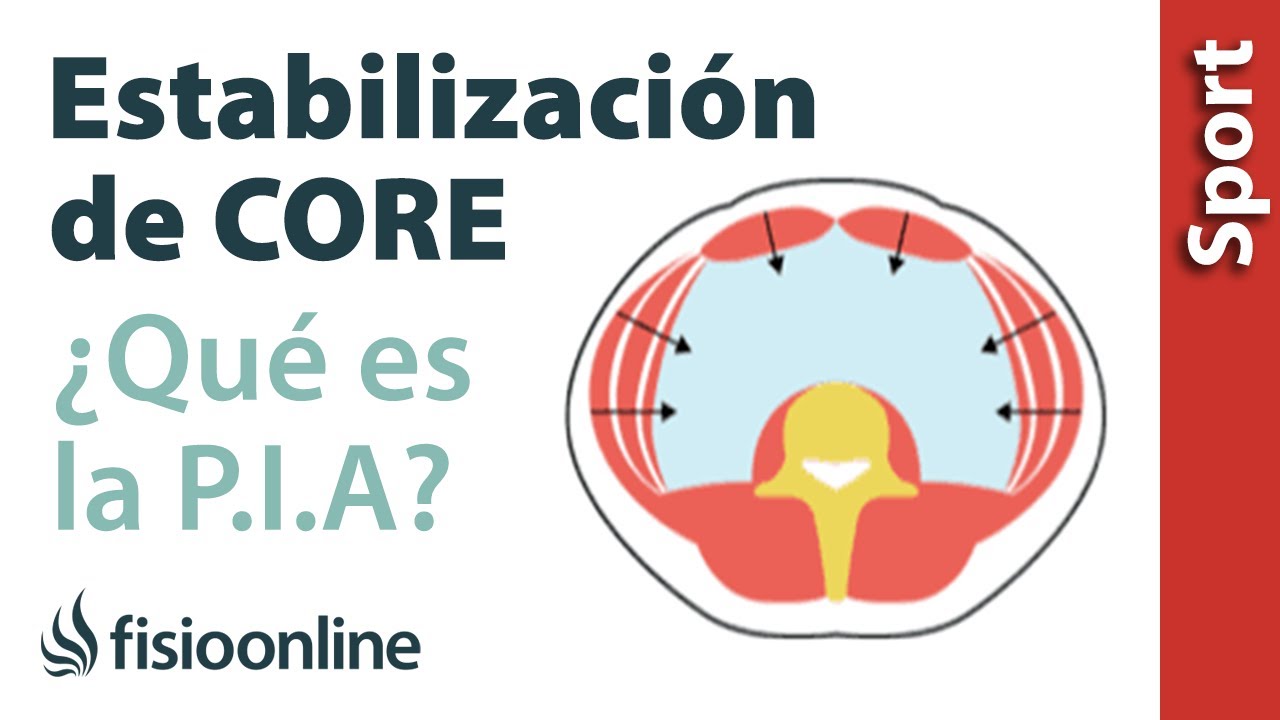 👍🏻TÉCNICAS de presión - intrabdominal para LOGRAR la estabilización del CORE🤷🏻‍♂️
