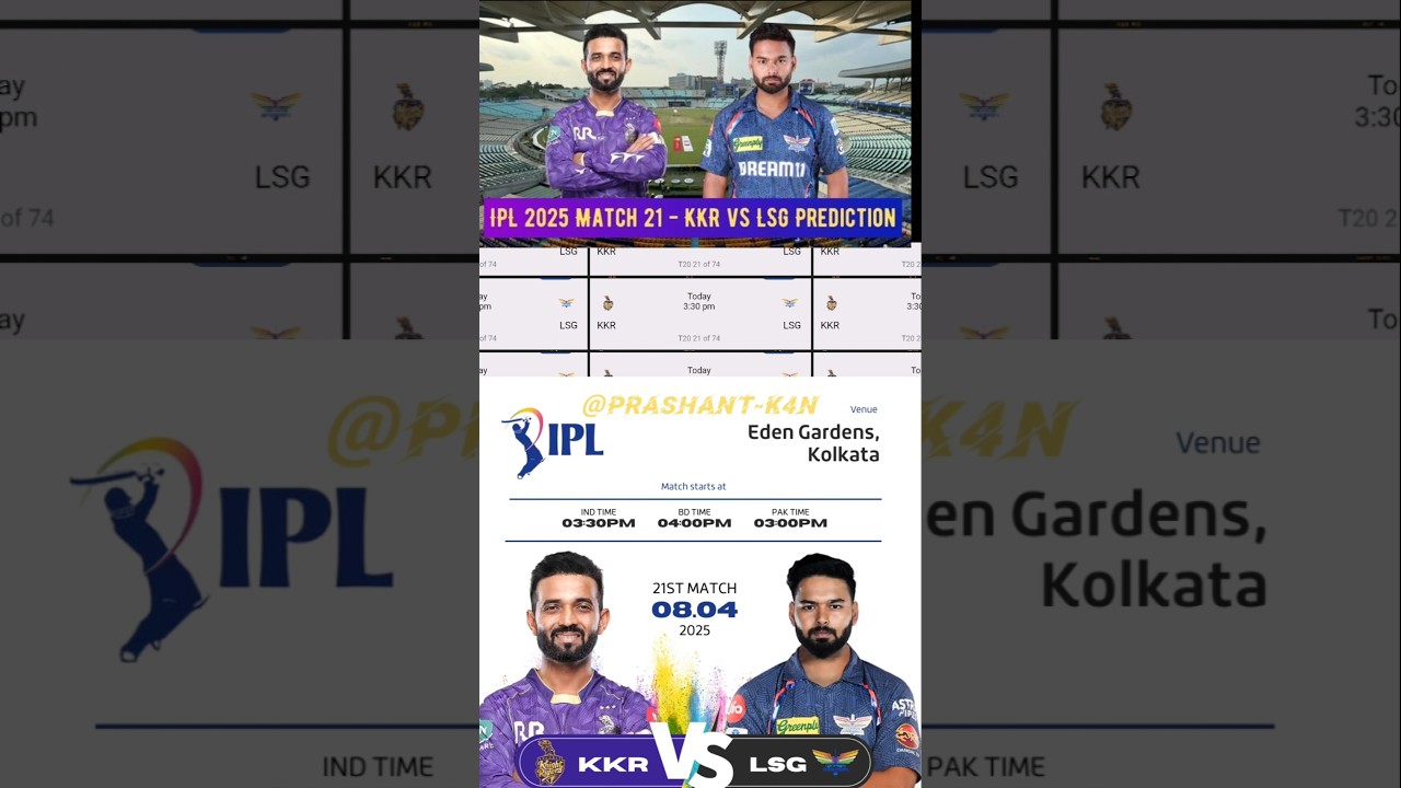 KKR vs LSG 2025 Match prediction|| playing 11. 