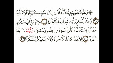 سورة الإنسان 4 القسم الرابع تكرار كيفي من ..  ويطوف عليهم ولدان مخلدون .. إلى .. وكان سعيكم مشكورا