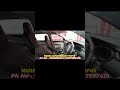 Second Hand Second Hand Budget Segment Cars#secondhandcars