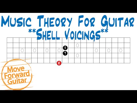 blake shelton you name the dogs chords nshell playing guitar doovi blake shelton you name the dogs chords nshell playing guitar doovi