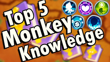 5 Monkey Knowledge Points You Need