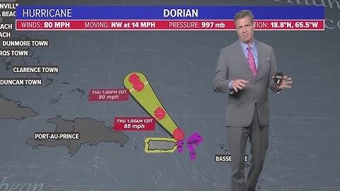 What does the forecast cone mean?