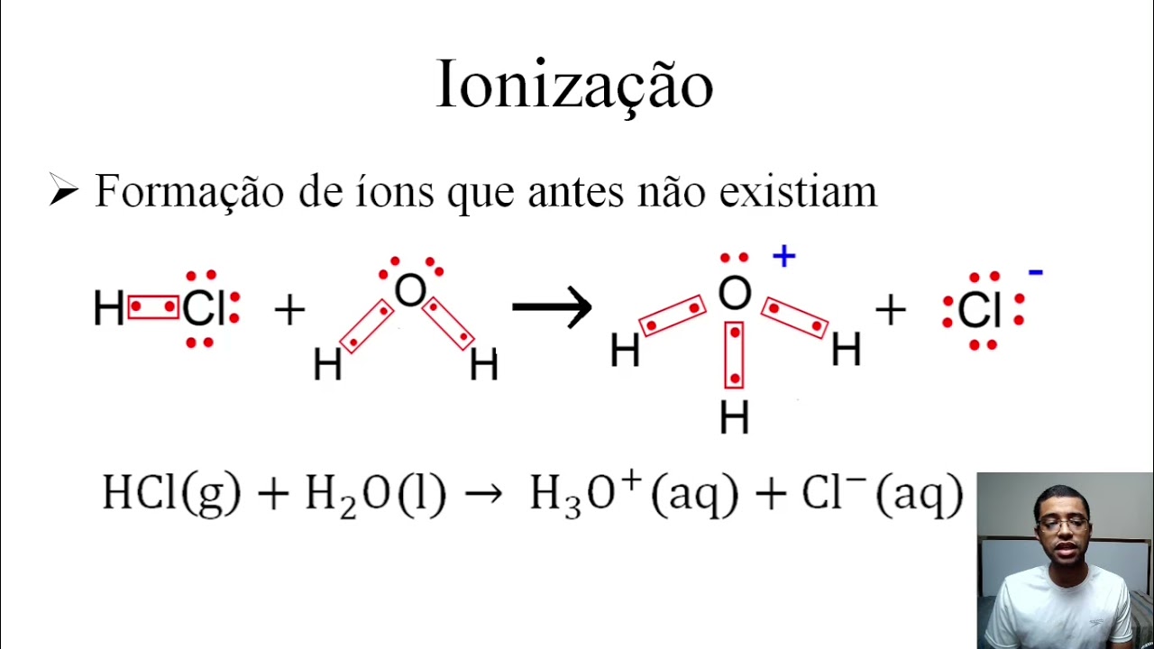 IONIZAÇÃO E DISSOCIAÇÃO IONICA | PROF. UALLISSON - YouTube