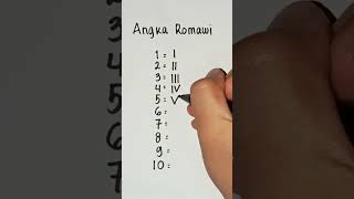 Download Lagu Angka Romawi 1-10 MP3 Download Lagu Angka Romawi 1-10 MP3