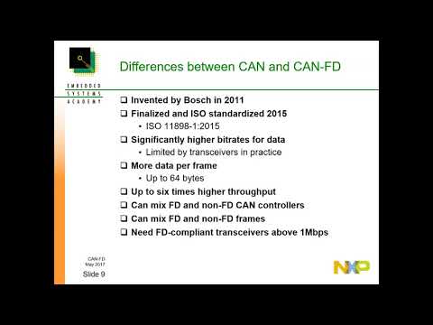 Part I - An Intro To CAN-FD with LPC5461x