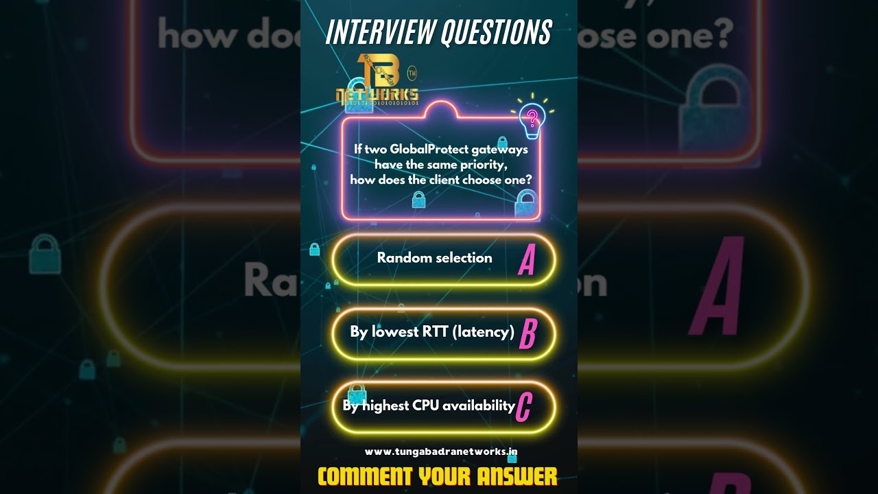 Palo Alto Global Protect Interview Questions | Join our PCNSE Program | 