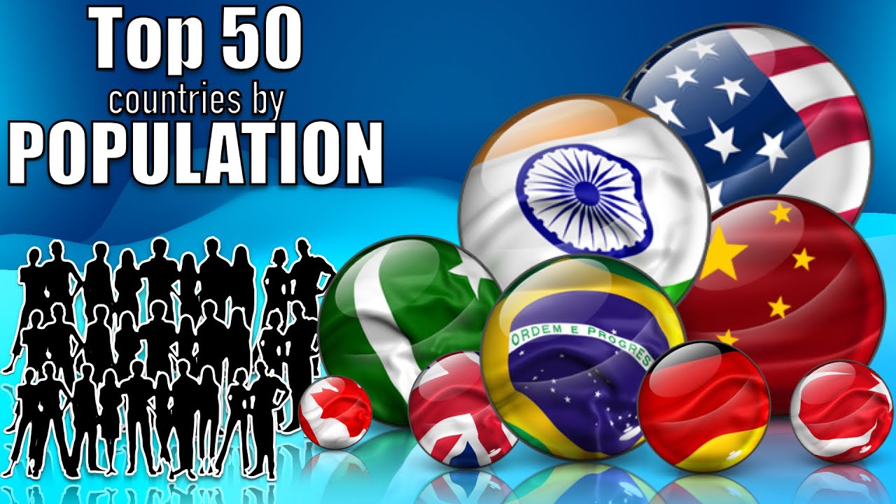 TOP 50 MOST POPULOUS COUNTRIES in the World - COMPARISON - YouTube