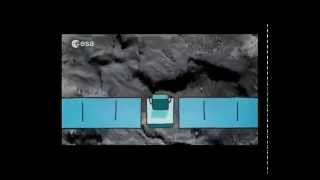 Rosetta spacecraft Landing on Comet 67P