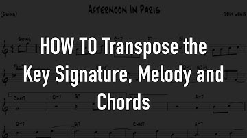 Notion iOS HOW TO Transpose the Key Signature, Melody and Chords in 1 Step