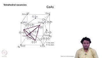 Si crystal structure
