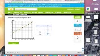 Complete a function table