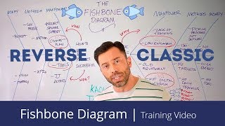 The Classic & Reverse Fishbone Diagram | A Whiteboard Training Video