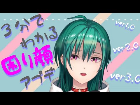 Get to know Ryushen's troubled face update in 3 minutes【NIJISANJI】