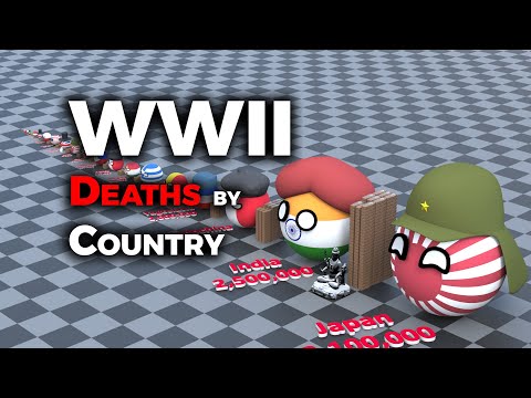 Number of Deaths