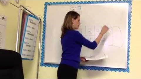 Making A Table to Solve a Problem