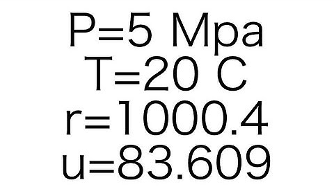 Compressed Water Table