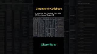 51 Million Lines of Code 🤯💻 #coding #codingtips #codebase #code #codingtips