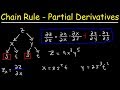 Chain Rule With Partial Derivatives - Multivariable Calculus