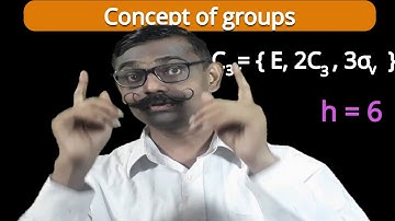 Concept of groups (Molecular symmetry and point groups) | By AJIT KANSHIDE BHARATIYA