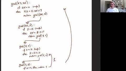 Recursion Example: Euclidean Algorithm