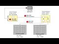 SAP EWM - E12: Inbound Process with Process-oriented Storage Control