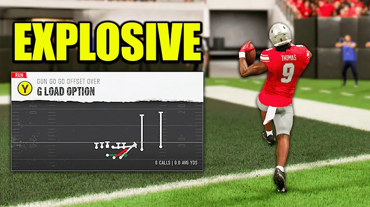 How To Run The Perfect UNLV Offense, FULL SCHEME | College Football 25