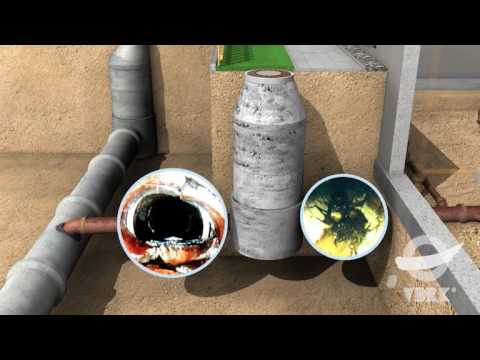 Video: Was ist eine T-Rohr-Drainage?