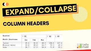 How to Expand and Collapse Column Headers in Power BI