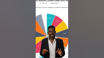 Mind-Blowing Data Stat You NEED to Know | Explore Textify Analytics Now #shorts