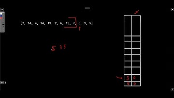 Weekly Contest 295  |   2289. Steps to Make Array Non-decreasing