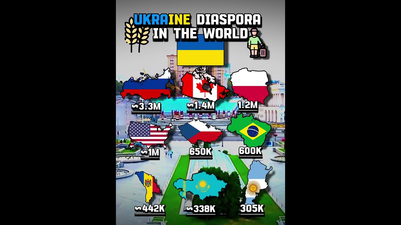 Ukraine diaspora in the World #ukraine #trending #enfemapping #viral #edit #europe