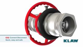 KLAW Dry Break Coupling Connect and Disconnect Hose Lines without Spill HD