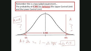 Lesson 8 - SPC - Attribute Control Charts (Part 2)