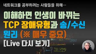 (※ 매우 중요) 이해하면 인생이 바뀌는 TCP 장애유형과 송/수신 원리 - Live 다시 보기
