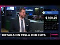 Elon Musk Is the Only Tesla CEO ‘Who Can Ride it Out’