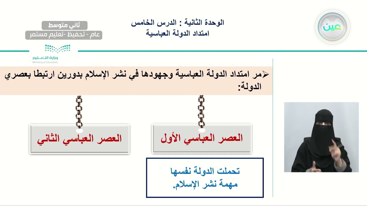 امتداد الدولة العباسيه - الدراسات الاجتماعية - ثاني متوسط