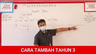 MATEMATIK TAHUN 3 Cara tambah dan kuiz