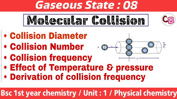 Collision Diameter | Collision number | Collision frequency | Gaseous state | Bsc 1st year chemistry