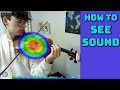 How to see sound with an acoustic camera - Fotric TD2Geek Acoustic Camera