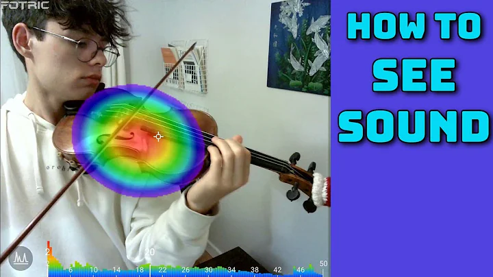 How to see sound with an acoustic camera - Fotric TD2Geek Acoustic Camera
