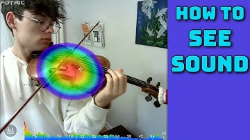 Hoe je geluid kunt zien met een akoestische camera - Fotric TD2Geek akoestische camera