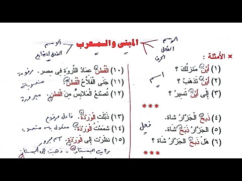 النحو الواضح 17 المبني والمعرب