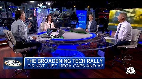 Is the Tech Rally Broadening? | Dan Nathan & Guy Adami on CNBC