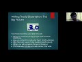 Fundamentals of Research Methodology in relevance to the Proposal/Thesis Writing