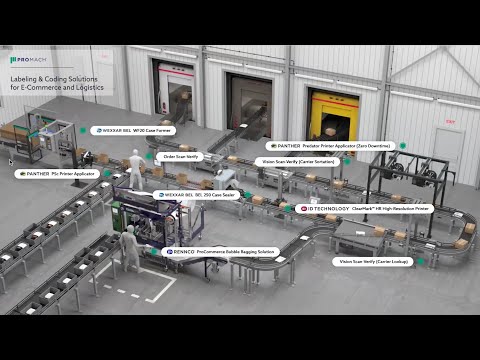 ProMach Labeling & Coding Solutions InMotion for E-Commerce & Logistics thumbnail