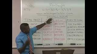 it s not james 2 10 we are justified by faith not works