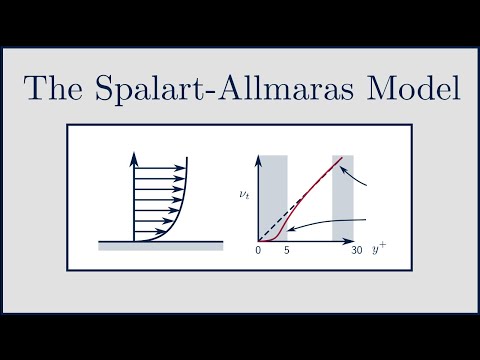 [CFD] The Spalart-Allmaras Turbulence Model